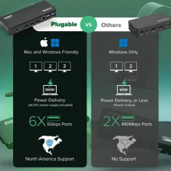 Plugable USB C Triple Display Docking Station | 100W PD, 3x HDMI (1x 4K 30Hz, 2x 1080p 60Hz), 6x USB 5Gbps Ports