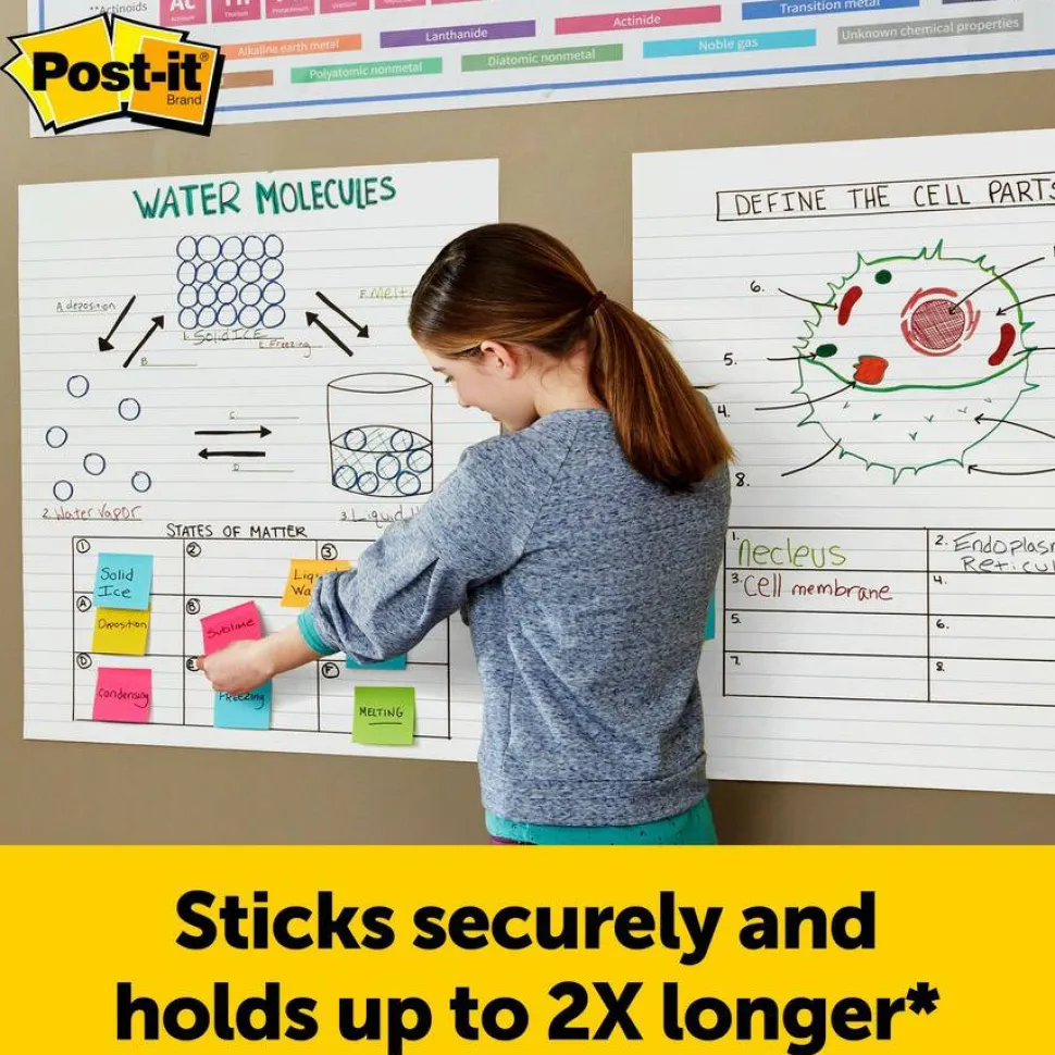 Post-it Easel Pad