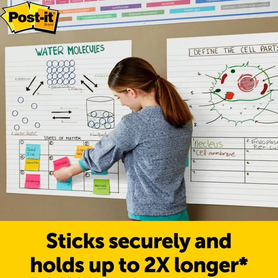 Post-it Easel Pads, 25 in x 30 in, 6 Pads, 30 Sheets/Pad, 30 Sheets/Pad, Lined, Great for Virtual Teachers and Students, White