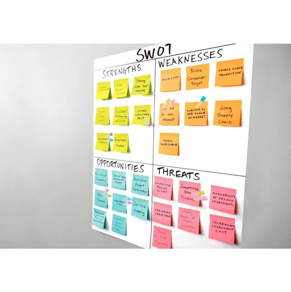 Post-it Super Sticky Easel Pads, 20" x 23", 4 Pads, 20 Sheets/Pad, School Supplies for Classrooms, White