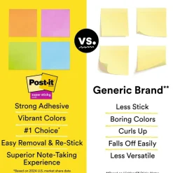 Post-it Super Sticky Notes, 18 Pads, 90 Sheets, 1 7/8 in x 1 7/8 in, 2x Sticking Power, School Supplies & Office Products - 62218SSMIACP