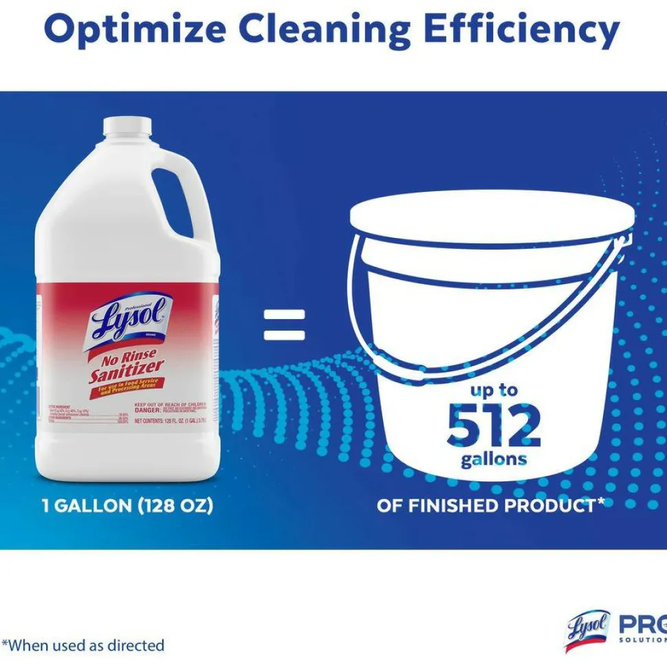 Professional Lysol Concentrated No Rinse Sanitizer, 1 Gallon, Case Of 4 Bottles