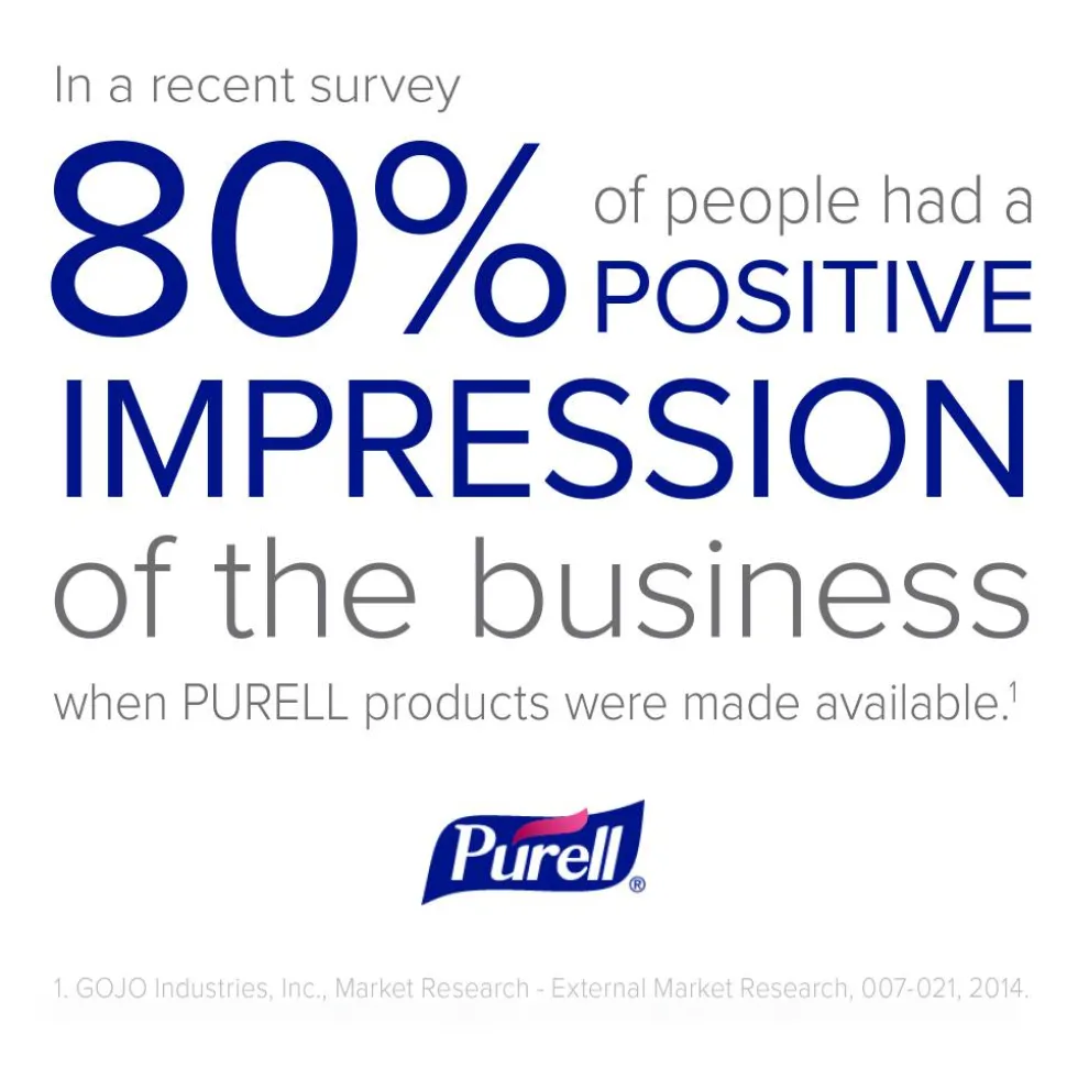 PURELL Advanced Hand Sanitizer Refreshing Gel, Clean Scent, 12 fl oz Pump Bottle