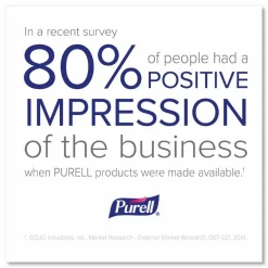 PURELL Advanced Hand Sanitizer Refreshing Gel, 1.5 L Pump Bottle, Clean Scent
