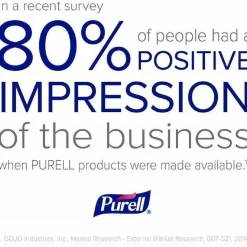 PURELL Advanced Hand Sanitizer Gel