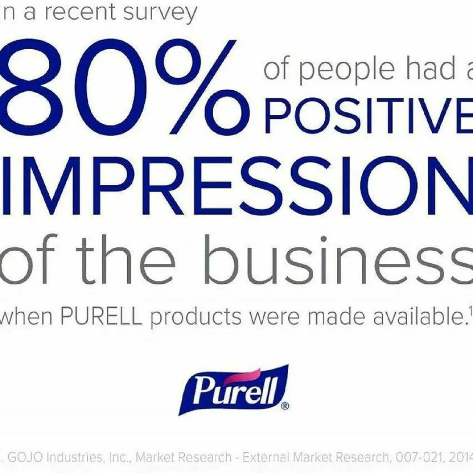 PURELL Advanced Hand Sanitizer Gel