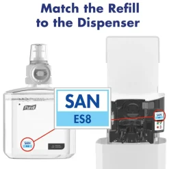 Purell ES8 Wall-Mount Hand Sanitizer Dispenser, White