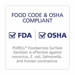 PURELL Foodservice Surface Sanitizer, Fragrance-Free, 32 oz Capped Bottle with Spray Trigger Included in Carton, 6/Carton