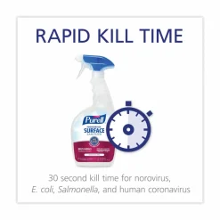 PURELL Foodservice Surface Sanitizer, Fragrance-Free, 32 oz Capped Bottle with Spray Trigger Included in Carton, 6/Carton