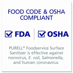 PURELL Foodservice Surface Sanitizer, Fragrance-Free, 1 gal Bottle, 4/Carton