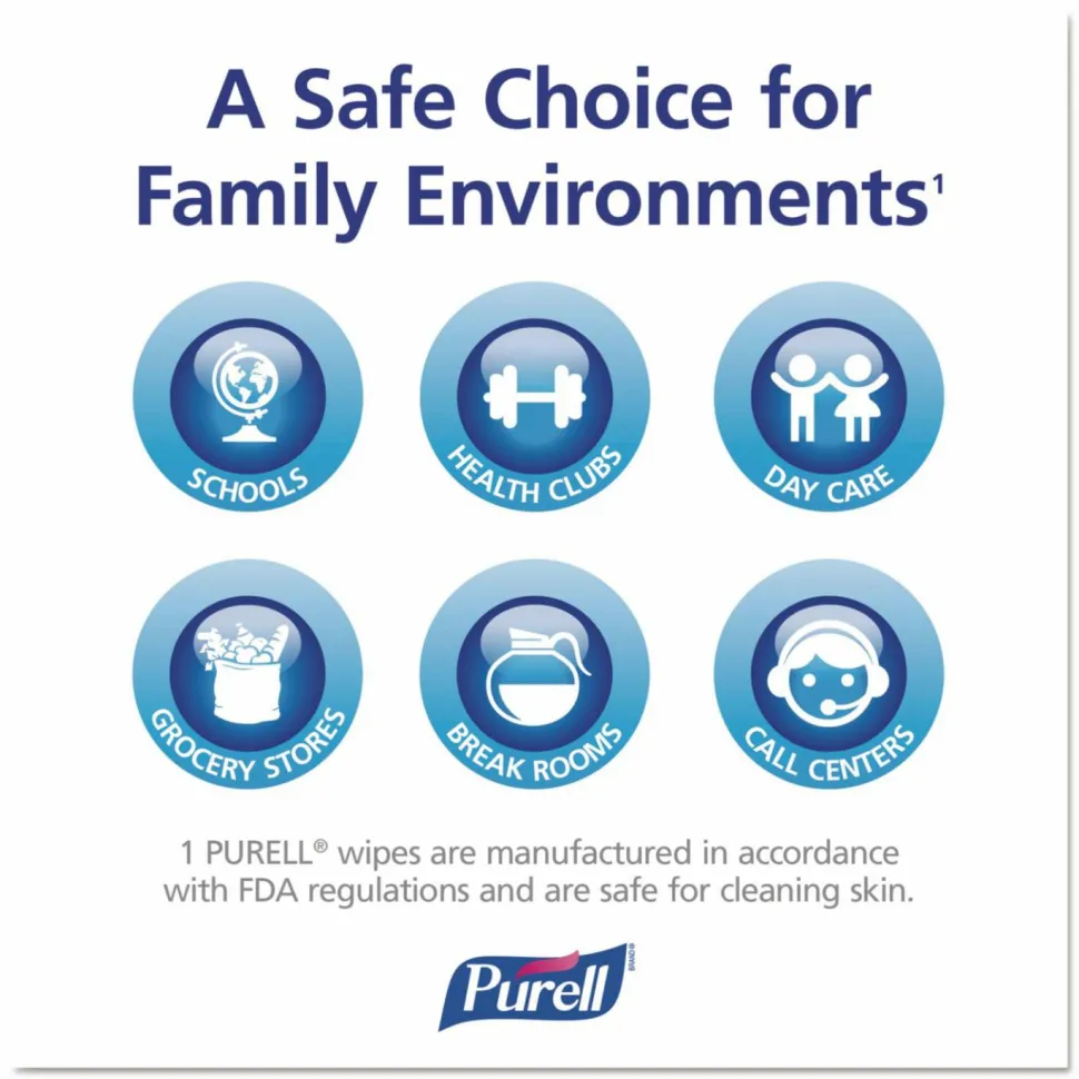 PURELL Hand Sanitizer Wipes Wall Mount, Total Qty 1
