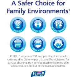 Purell Hand Sanitizing Wipes, Unscented, 1200 Wipes Per Pack, Carton Of 2 Packs