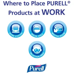 Purell Instant Hand Sanitizer, 20 Oz. Pump Bottles, Pack Of 12