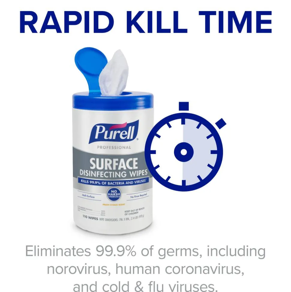 PURELL Professional Surface Disinfecting Wipes, Citrus Scent, 110 Count Canister, 7"x 8" Wipes, Pack of 6 Canisters
