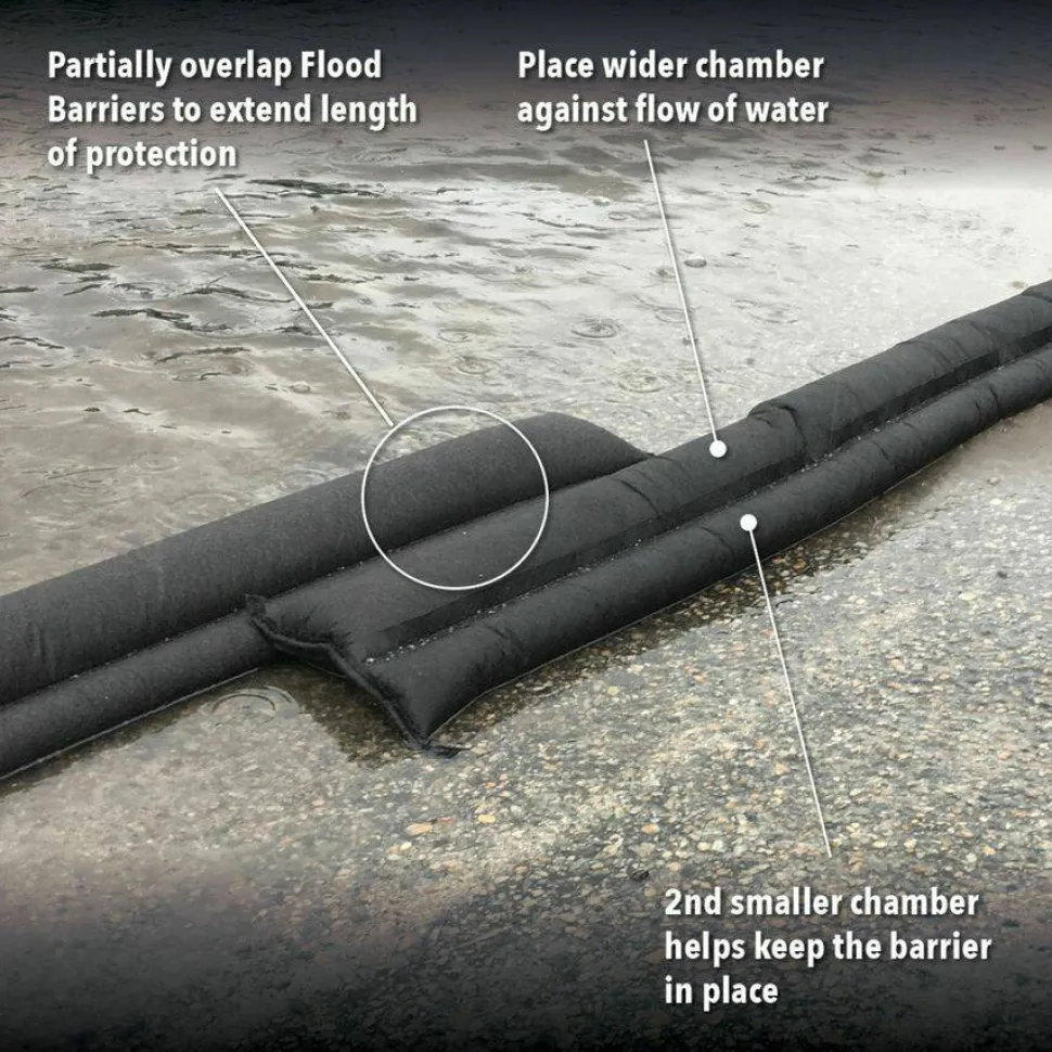 Quick Dam Flood Barriers