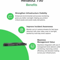 Rack Mount, Security and Environmental Appliance, NetBotz, 750