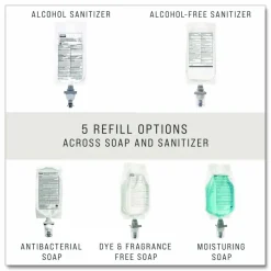 Rubbermaid Commercial Moisturizing Foam Soap Dispenser Refill, Light Citrus Scent, 37.2 Oz, Blue, Carton Of 4