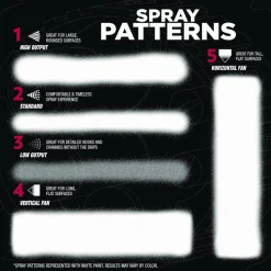 Rust-Oleum Stops Rust 5-in-1 Spray Paint, Gloss Regal Red, 12 oz Aerosol Can, 6/Carton