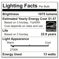 Satco Frosted LED Bulbs
