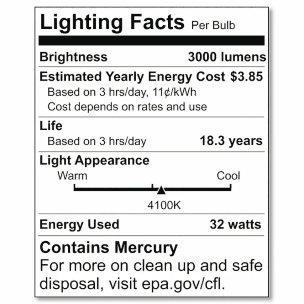 Satco T8 Cool White U-Bent Fluorescent Light Bulbs, 32 Watts, Carton Of 6 Bulbs