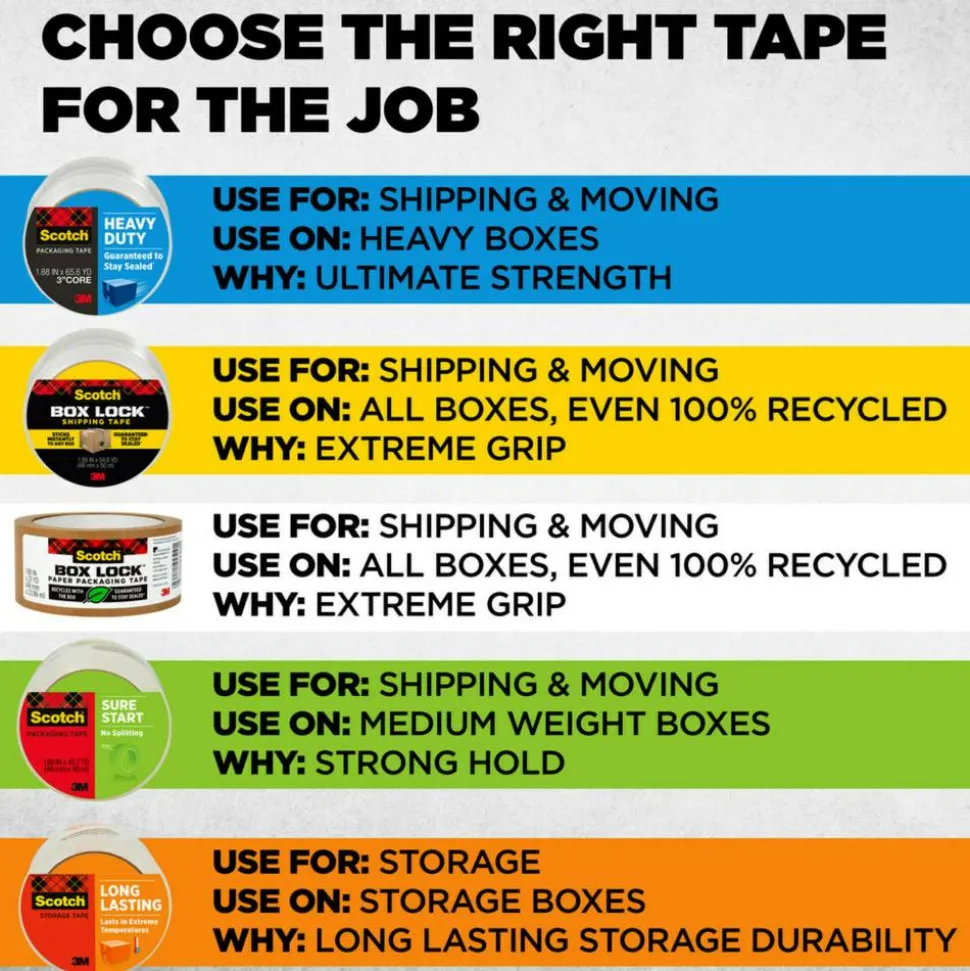 Scotch Heavy-Duty Shipping/Packaging Tape, 54.60 Yd x 1.88"W x 3.1 mil Thickness, 3" Core, Clear, 1 Roll