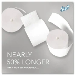 Scott Essential Coreless 2-Ply Toilet Paper, 65% Recycled, 1000 Sheets Per Roll, Pack Of 36 Rolls