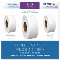 Scott Essential JRT Jumbo Roll Bathroom Tissue, Septic Safe, 2-Ply, 3.55