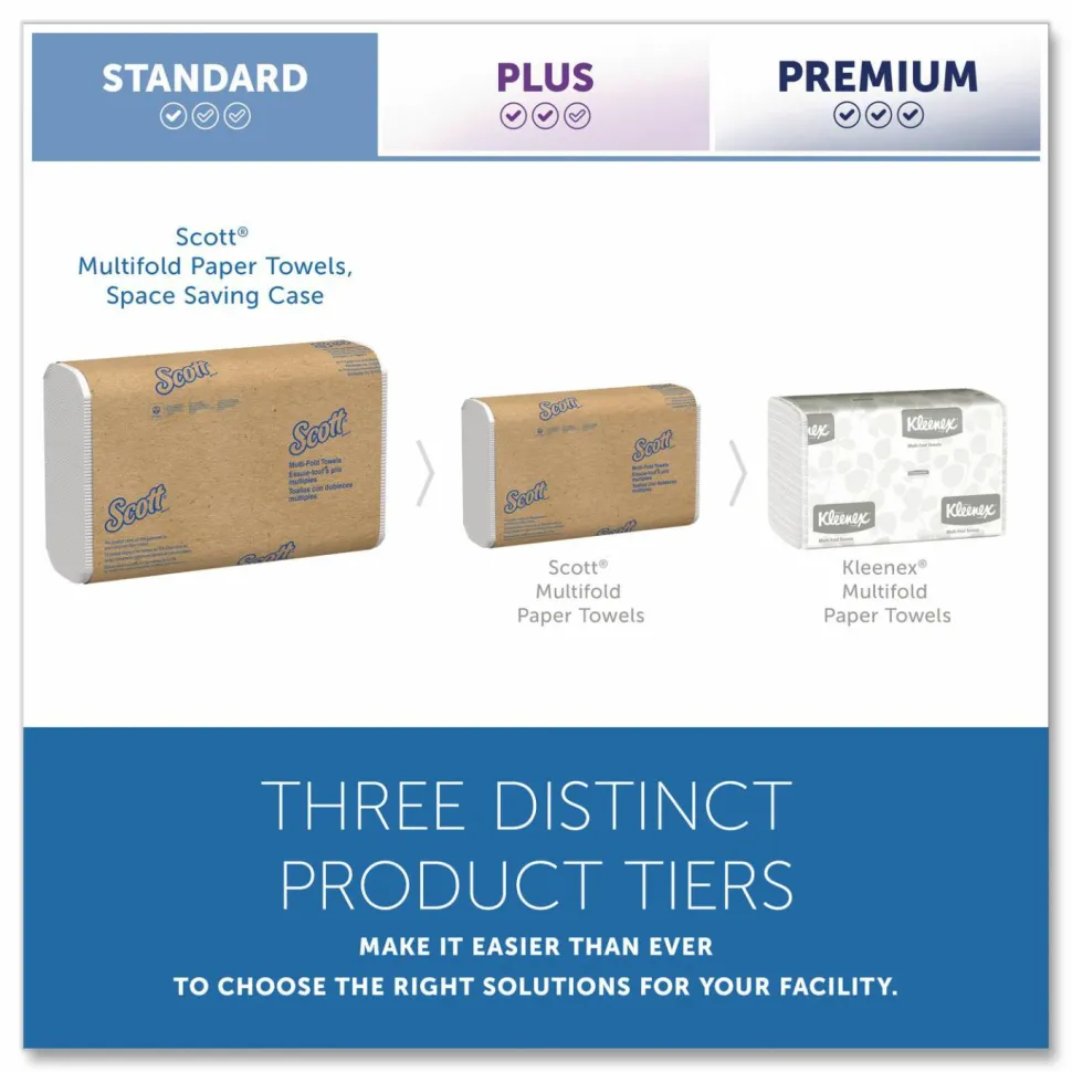 Scott Essential Multi-Fold Towels, 1-Ply, 8 x 9.4, White, 250/Pack, 16 Packs/Carton