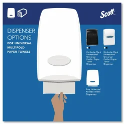 Scott Multi-Fold 2-Ply Paper Towels, 250 Sheets Per Pack, Case Of 16 Packs
