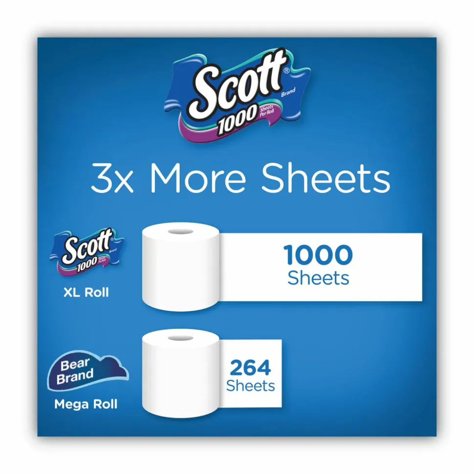 Scott 1-Ply Toilet Paper, 1000 Sheets Per Roll, Pack Of 20 Rolls