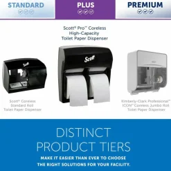 Scott Pro High Capacity SRB Toilet Paper Dispenser - Roll Dispenser - 4x Roll - 12.8