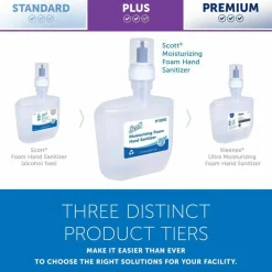 Scott Pro Moisturizing Foam Hand Sanitizer, 1,200 mL Cassette, Fruity Cucumber Scent, 2/Carton