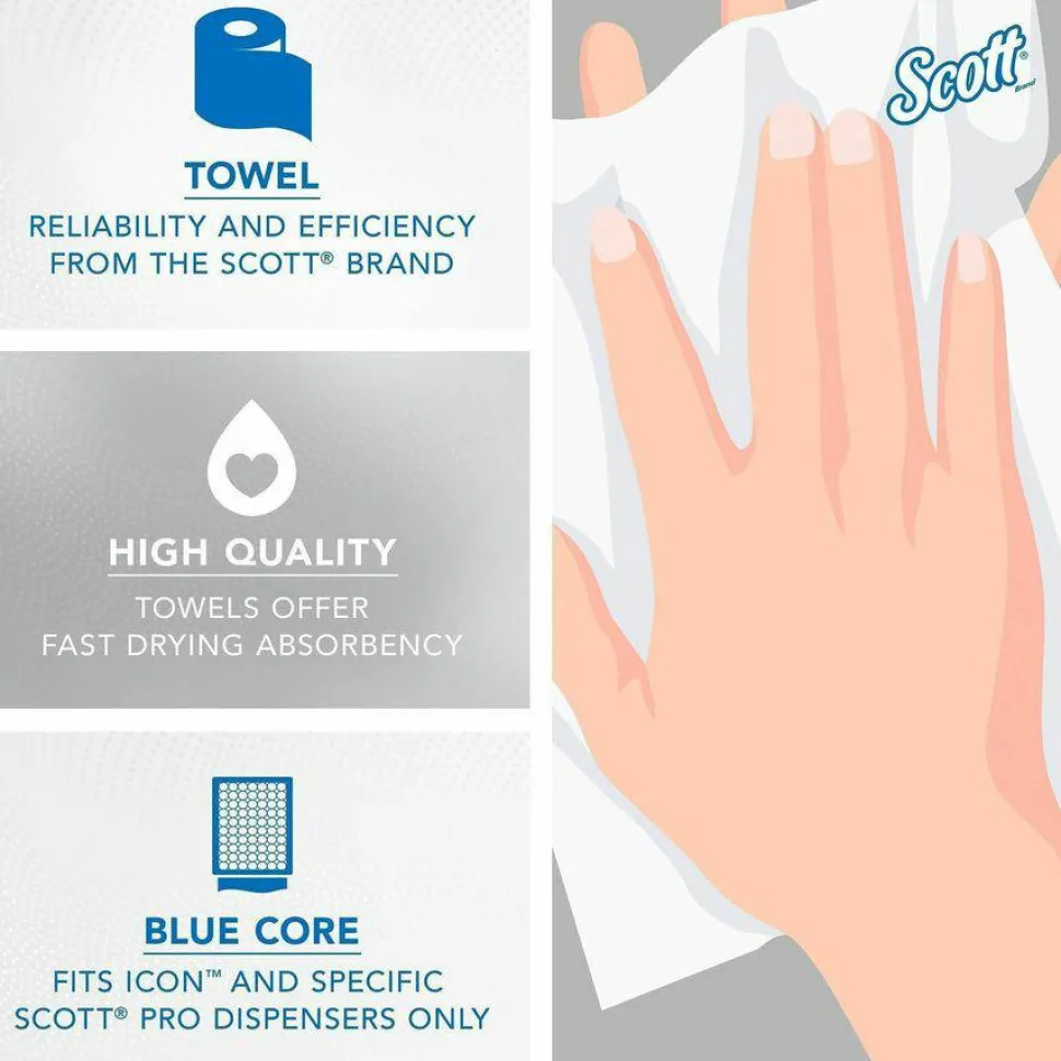 Scott Pro 1-Ply Hard Roll Paper Towels, with Absorbency Pockets, White, 900' Per Roll, Pack Of 6 Rolls