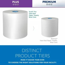 Scott Pro 1-Ply Hard Roll Paper Towels, with Absorbency Pockets, White, 900' Per Roll, Pack Of 6 Rolls
