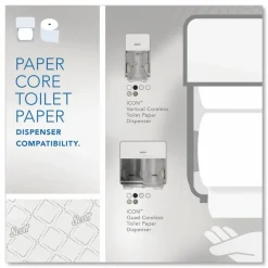 Scott Pro Small-Core High-Capacity 2-Ply Toilet Paper, 1100' Per Roll, Pack Of 36 Rolls