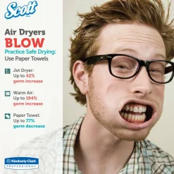 Scott Roll Control 1-Ply Center-Pull Paper Towels, 60% Recycled, 700 Sheets Per Roll, Pack Of 6 Rolls