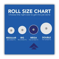 Scott Select-A-Size Mega 1-Ply Paper Towels, 102 Sheets Per Roll, Pack Of 15 Rolls