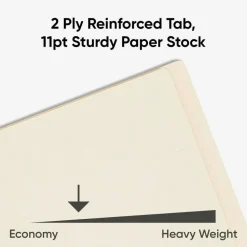 Smead Manila Reinforced End-Tab Folders, Straight Cut, Letter Size, Pack Of 100 (24110)