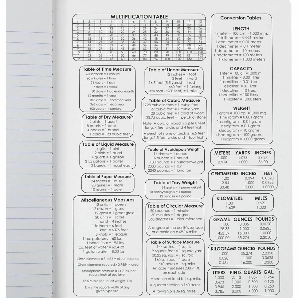Sparco Composition Notebook