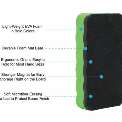 Sparco Magnetic Whiteboard Erasers