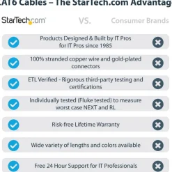 StarTech.com 12ft Black Cat6 Patch Cable with Snagless RJ45 Connectors - Cat6 Ethernet Cable - 12 ft Cat6 UTP Cable - N6PATCH12BK