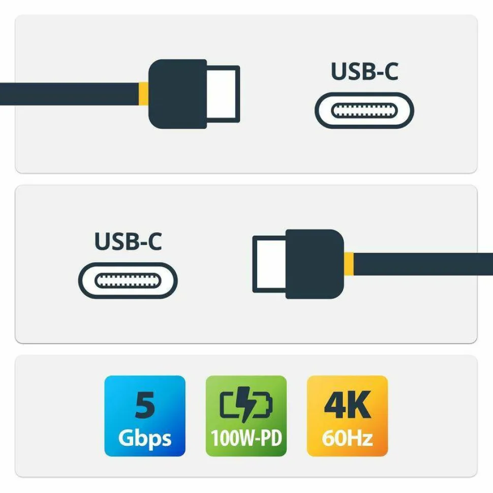 StarTech.com 6 ft (1.8m) USB C to USB C Cable, 5A 100W PD 3.0, Certified Works With Chromebook, USB-IF Certified, M/M, USB 3.0 (5Gbps) - USB315C5C6