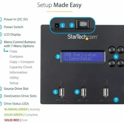 StarTech.com 1:2 Standalone USB Duplicator & Eraser - Flash Drives - TAA Compliant - USB 2.0 Memory Stick Duplicator Eraser