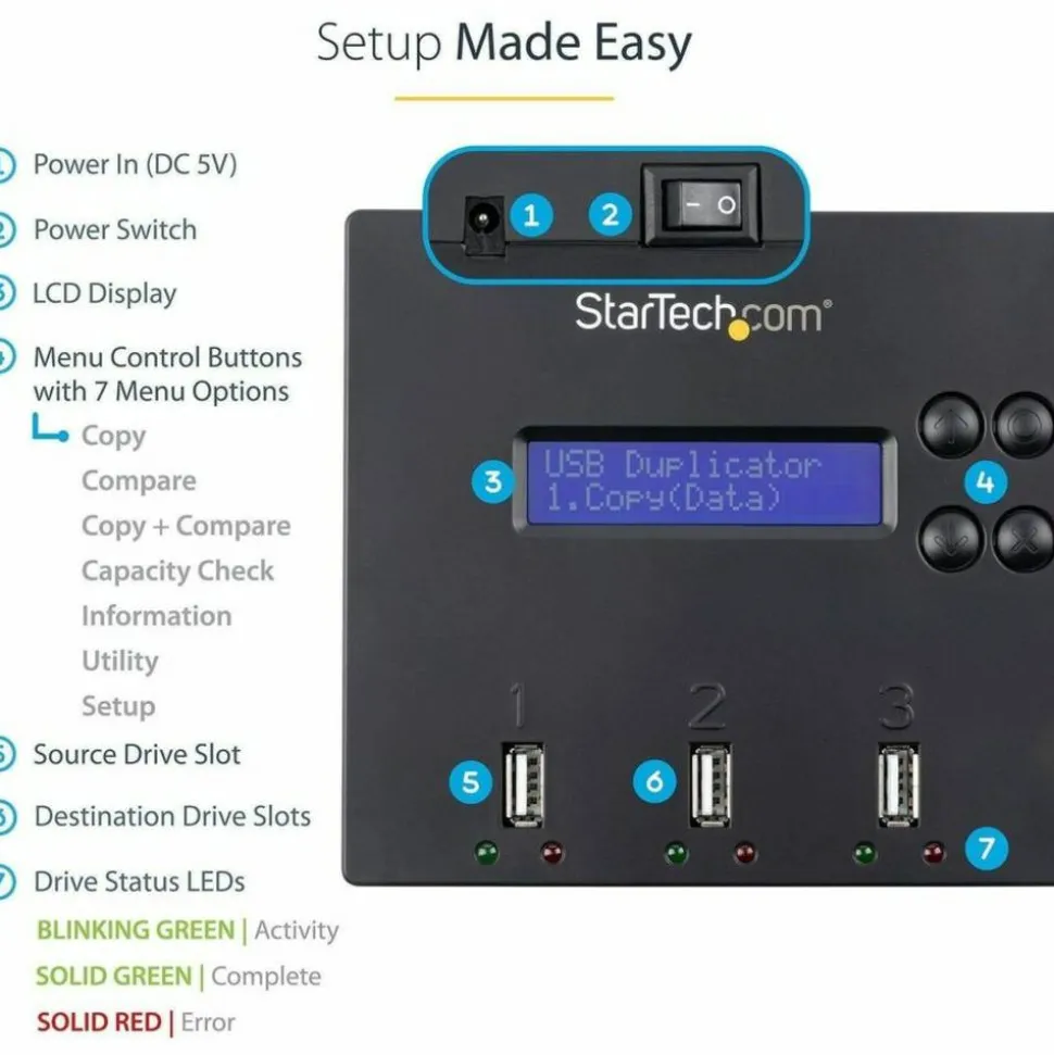 StarTech.com 1:2 Standalone USB Duplicator & Eraser - Flash Drives - TAA Compliant - USB 2.0 Memory Stick Duplicator Eraser