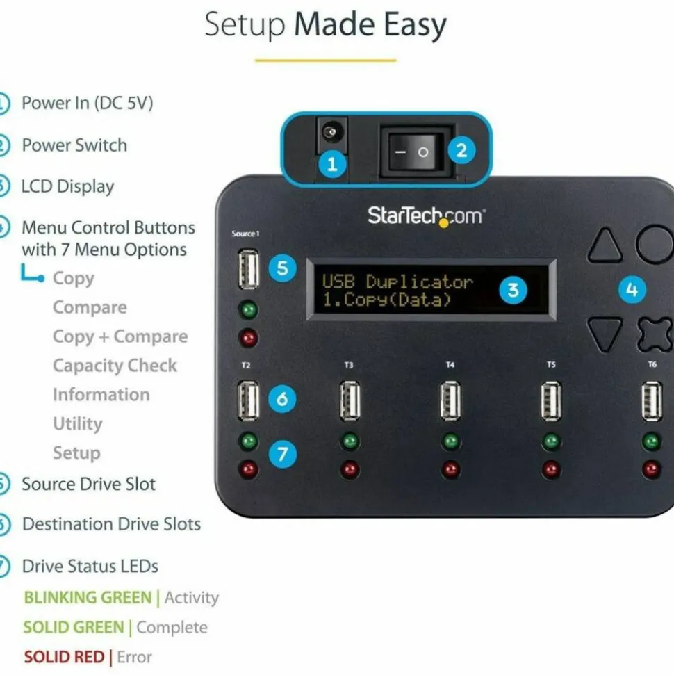 StarTech.com Standalone 1:5 USB Flash Drive Duplicator and Eraser - Flash Drive Copier