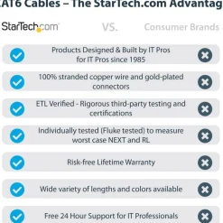 StarTech 100ft CAT6 Ethernet Cable - Blue Snagless Gigabit - 100W PoE UTP 250Mhz Category 6 Patch Cord UL Certified Wiring/TIA