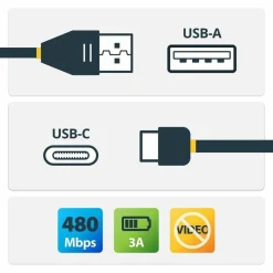 StarTech 1ft (30cm) USB-A to USB-C Fast Charging Cable, Rugged, Right-Angled, Charge & Sync, 3A, USB 2.0, TPE Jacket and Aramid Fiber