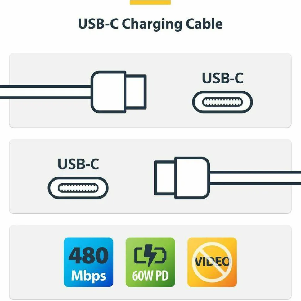 StarTech 3ft (91cm) USB-C Charging Cable, Charge & Sync, 60W (3A) PD, USB 2.0 Laptop Charger Cable, TPE Jacket - USB C Charging Cord
