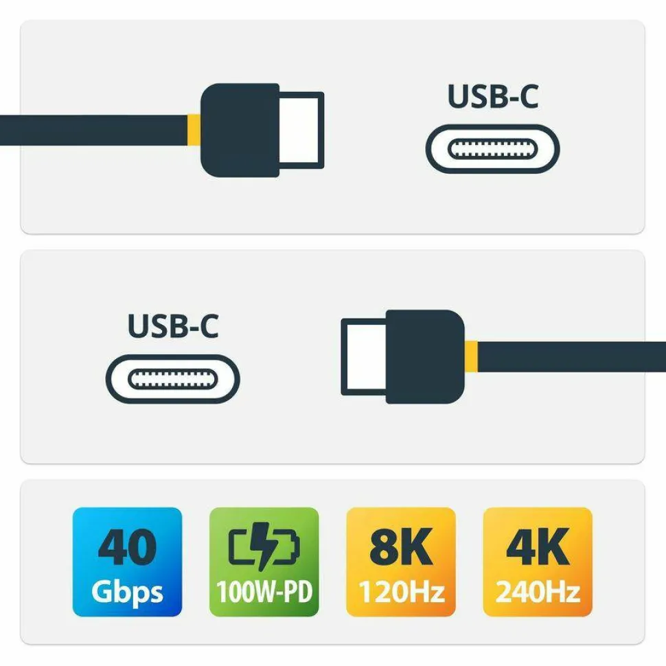 StarTech 3ft (1m) Secure Charging Cable, USB-A to USB-C Data Blocker Charge-Only Cable, Secure Charger Adapter Cable for Phone/Tablet