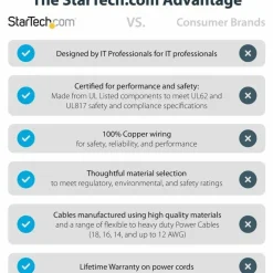 StarTech 1ft (0.3m) Short Extension Cord, NEMA5-15R to NEMA5-15P Black Extension Cord, 13A 125V, 16AWG, Computer Power Extension Cable